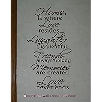 Wall Decor Plus More WDPM2917 Home Is Where Love Never Ends Vinyl Art Wall Decal, 23-Inch X 13-Inch, Chocolate Brown