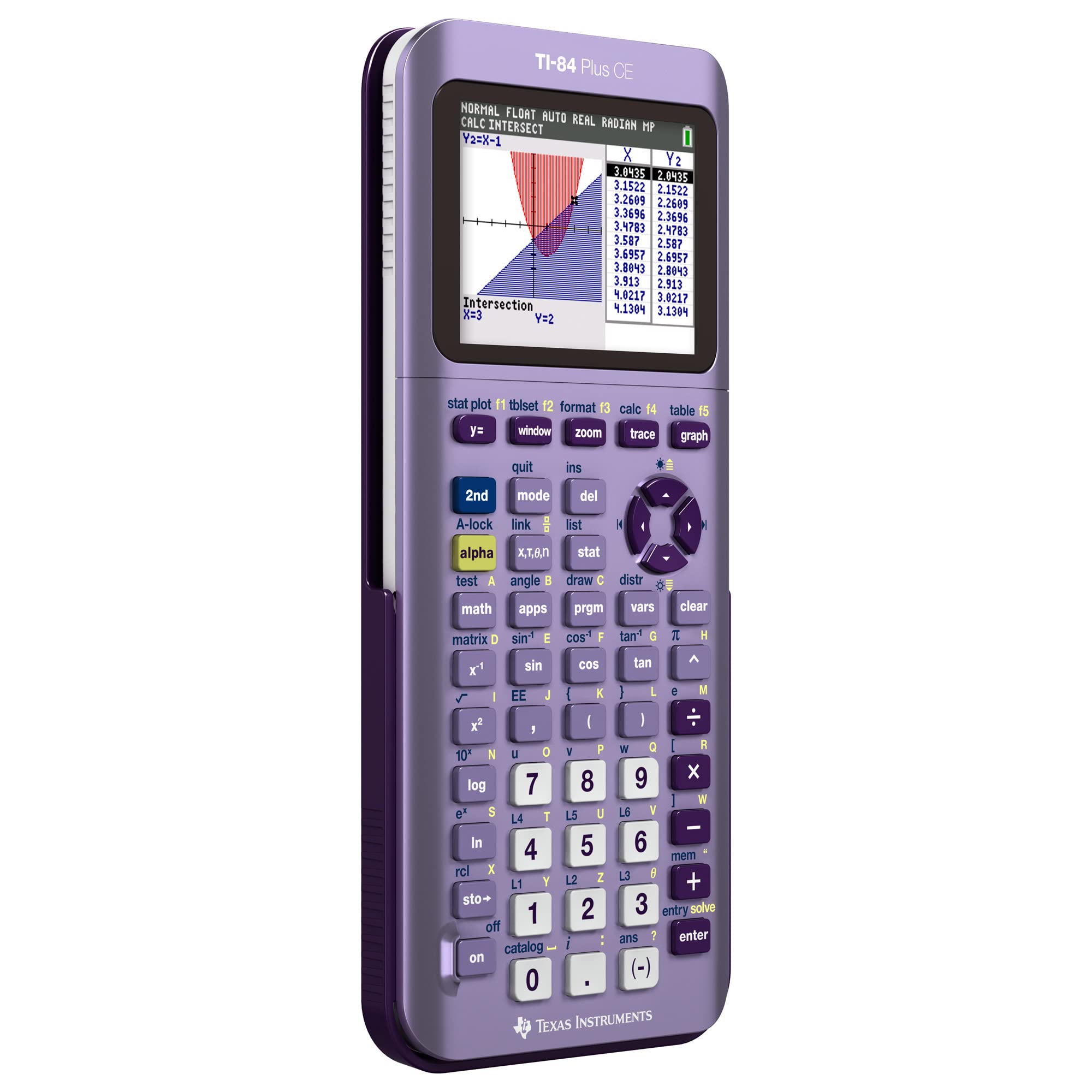 TI-84 Plus CE Color Graphing Calculator, Infinitely Iris