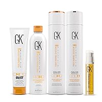 GK Hair Essential Hydration and Smoothness Kit: Moisturizing Shampoo, Conditioner, Organic Argan Oil Serum, and Keratin Treatment for All Hair Types