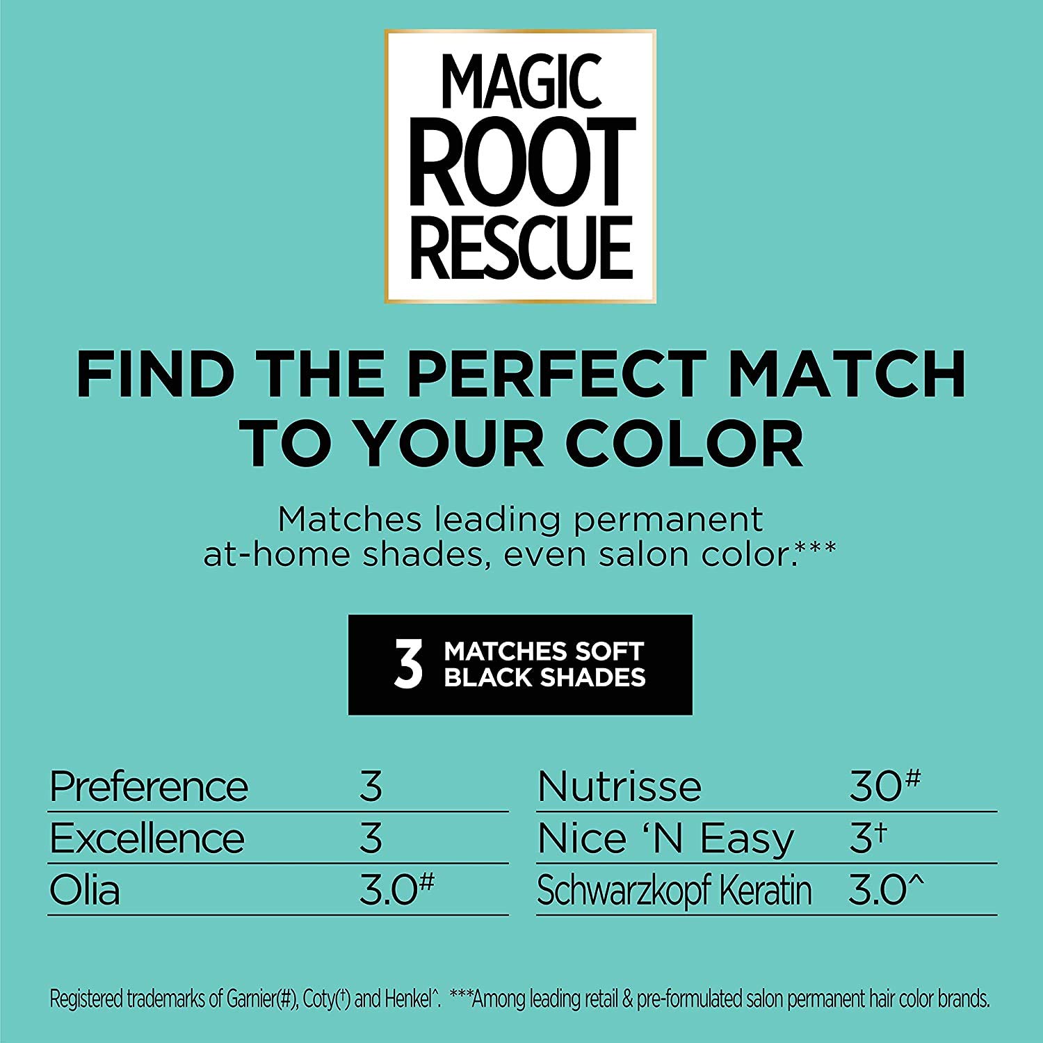 L'Oreal Paris Magic Root Rescue 10 Minute Root Hair Coloring Kit, Permanent Hair Color with Quick Precision Applicator, 100 percent Gray Coverage, 3 Soft Black, 2 count