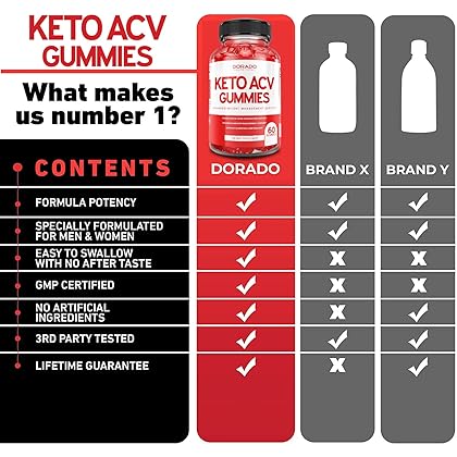 Keto ACV Gummies for Weight Management Advanced Formula (1000mg Per Serving) - Apple Cider Vinegar Gummies - Support Healthy Digestion & Metabolism - Delicious Apple Flavor - ACV 1000mg (60 Gummies)