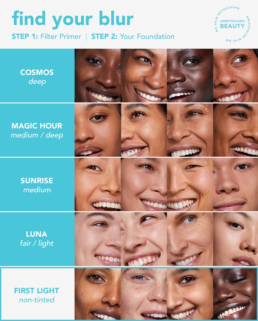TULA Skin Care Face Filter Blurring and Moisturizing Primer - Original/Sunrise, Evens the Appearance of Skin Tone & Redness, Hydrates & Improves Makeup Wear, 1fl oz