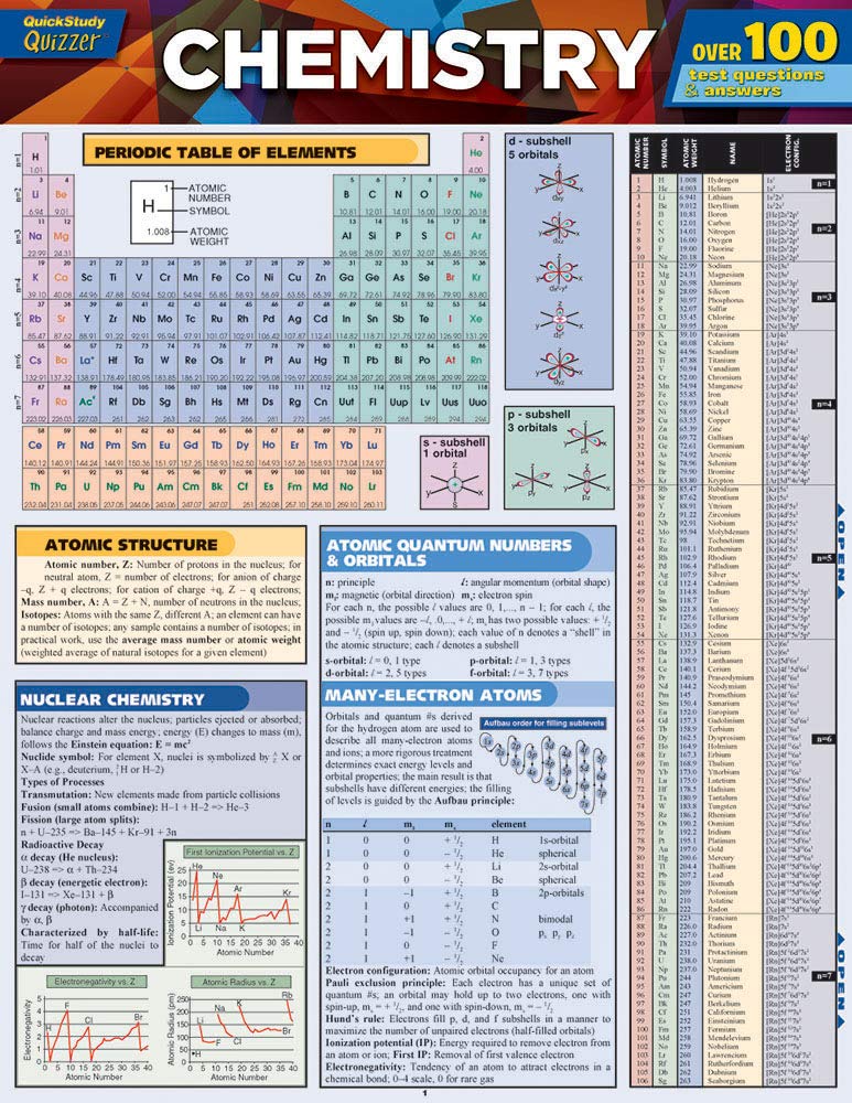 Chemistry Quizzer (Quick Study Quizzer)