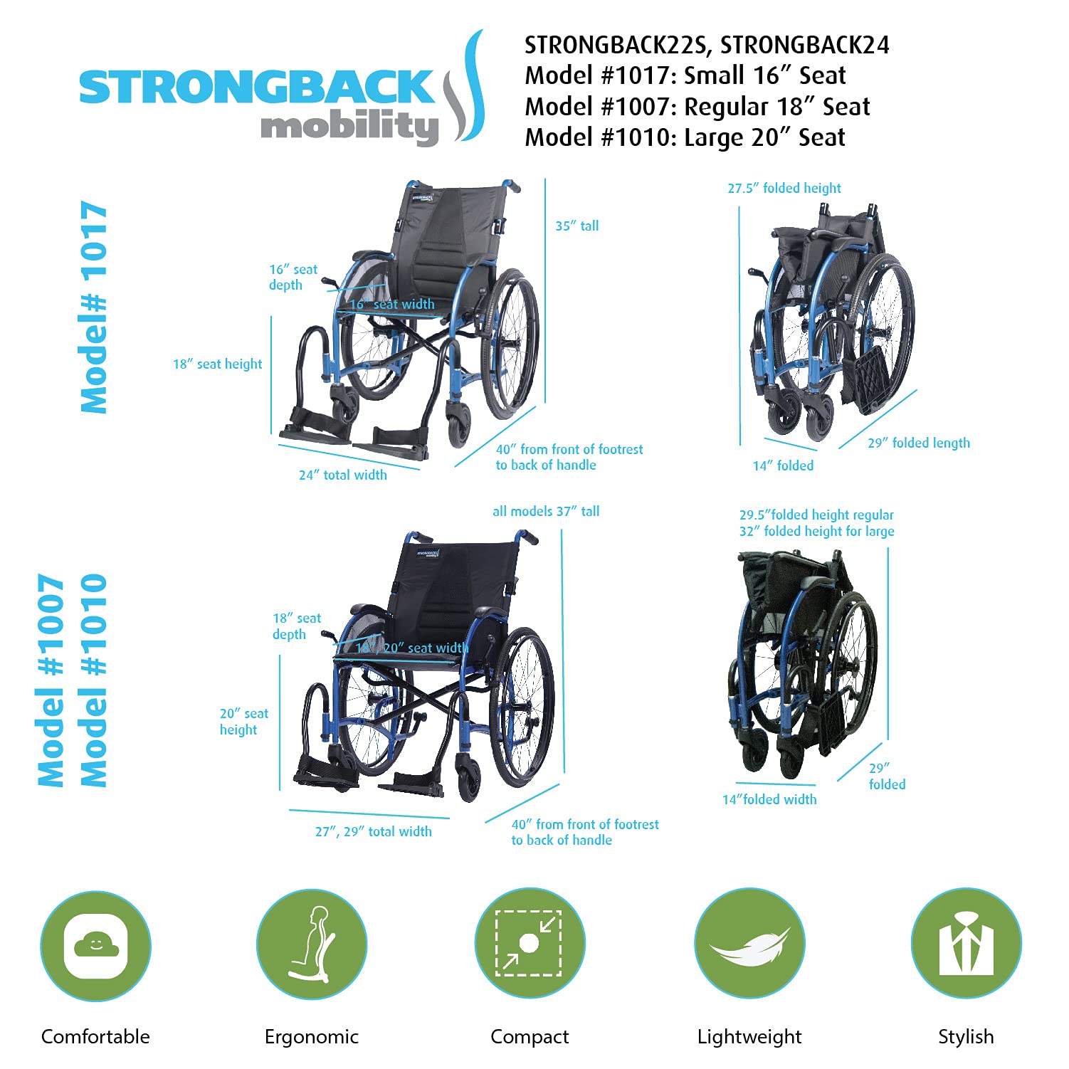 Strongback Mobility Lightweight Foldable Wheelchair, Self-Propelled Wheel Chair with Built-in Adjustable Lumbar Support, Promotes a Healthy Spine for Adults and Seniors