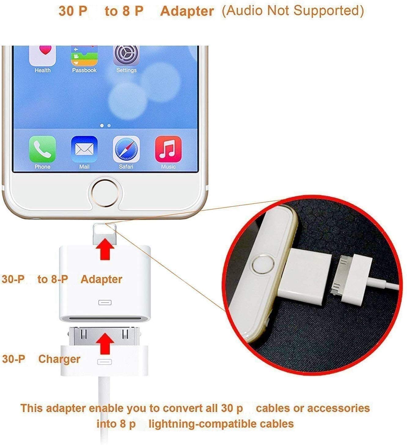 Lightning to 30-Pin Adapter for iPhone, [Apple MFi Certified] No Audio Support 8-Pin to 30-Pin Adapter Charging and Data Transfer Converter for iPhone 14/13/12/11/XS/X/8/7/6S/5/5S/SE and iPad/iPod