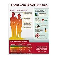 Blood Pressure Chart Popular Science Knowledge Learning Poster Decorative Art Poster (4) Canvas Poster Wall Art Decor Living Room Bedroom Printed Picture