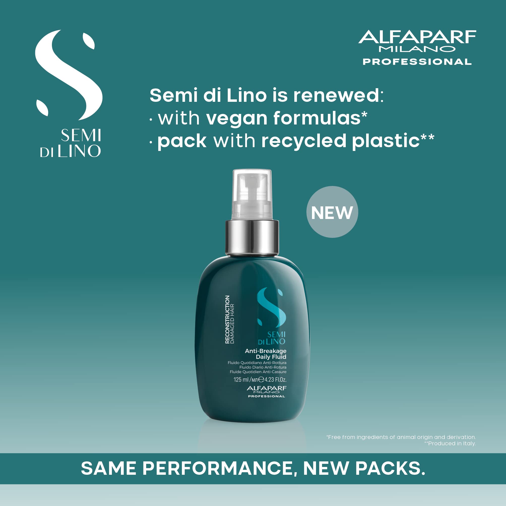 Alfaparf Milano Semi di Lino Reconstruction Reparative Anti-Breakage Daily Fluid for Damaged Hair - Repairs, Detangles, Protects, Adds Shine - Vegan Formula - 4.23 fl. oz.
