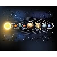 OhPopsi WALS0270 Planets Wall Mural, Blue