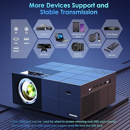 Native 1080P 5G WiFi Bluetooth Projector 4K Support, 15000L YOWHICK Outdoor Movie Projector with Screen and 300