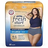 FitRight Fresh Start Incontinence and Postpartum Underwear for Women, XXL, Blue (12 Count) Ultimate Absorbency, Disposable Underwear with The Odor-Control Power of ARM & Hammer