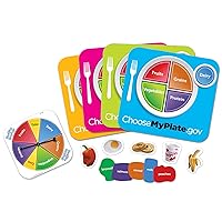 Healthy Helpings A Myplate Game, 10 x 10 in