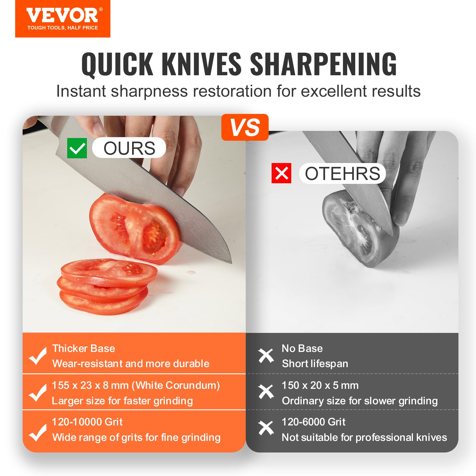 VEVOR Knife Sharpener Kit, 360° Rotation Flip Fixed Angle Knife Sharpening System with 12 Whetstones 120-10000 Grit, Professional Kitchen Chef Knife Sharpening Kit for All Knives and Scissors