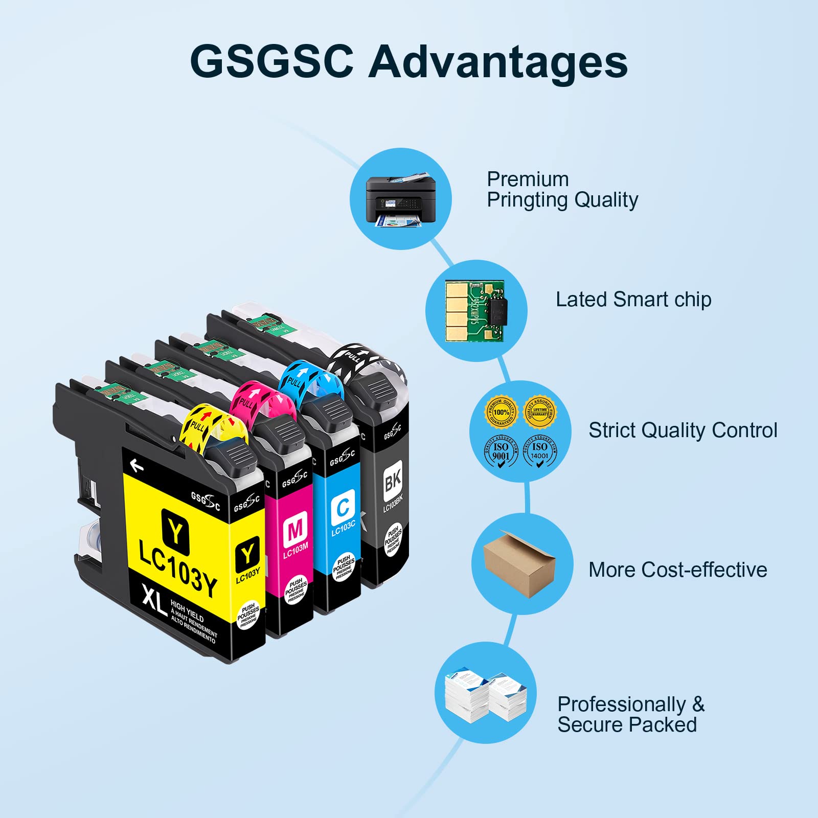 GSGSC LC103 Ink cartridges Replacement for Brother Printer lc103XL lc101 cartridges, Compatible with MFC-J870DW MFC-J6920DW MFC-J6520DW MFC-J450DW MFC-J470DW (1 Black, 1 Cyan, Magenta, Yellow)