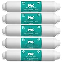 Post Activated Carbon (PAC) Water Filter Replacement – 5 Micron Inline Filter – 10 inch, 1/4