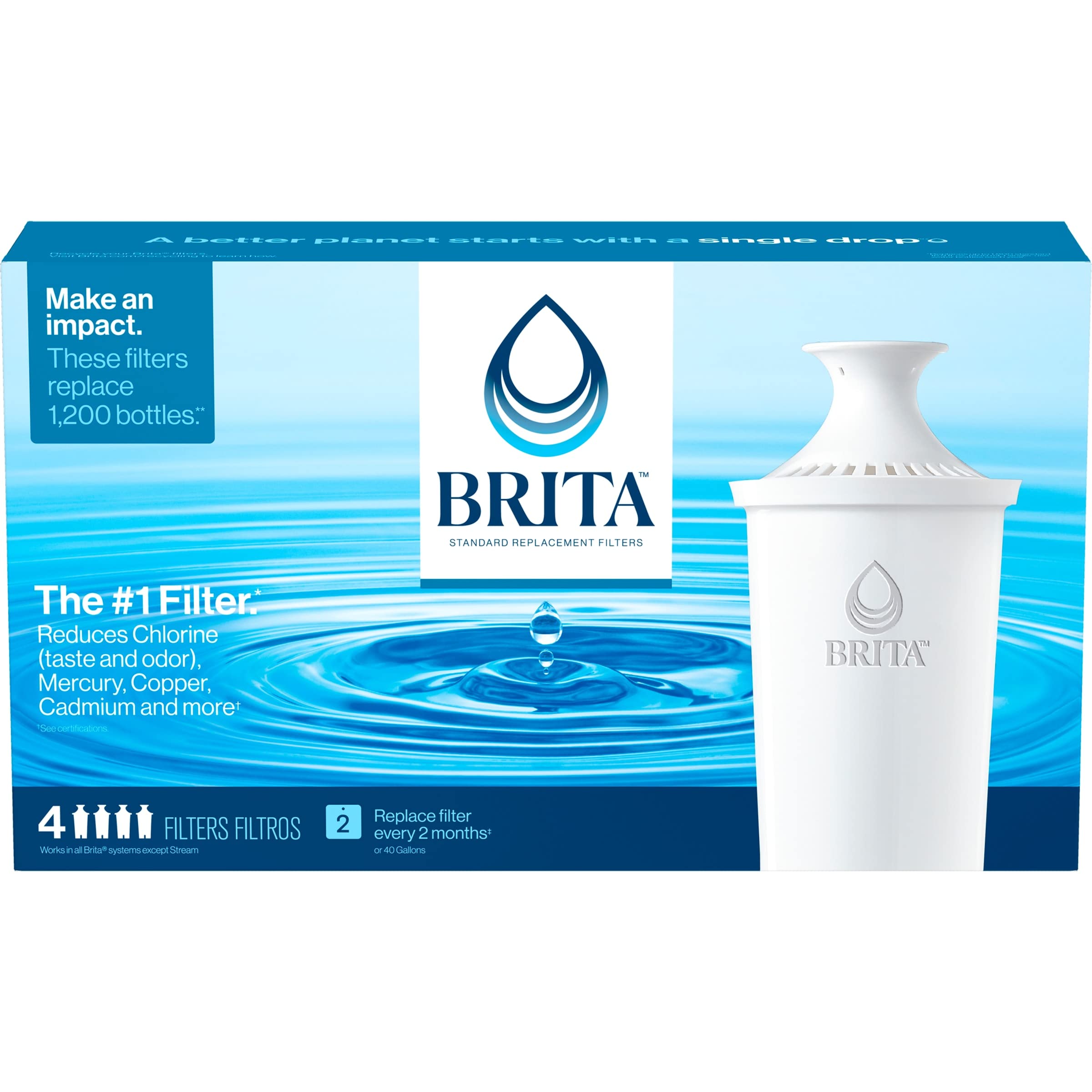 Brita Standard Water Filter Replacements for Pitchers and Dispensers, Lasts 2 Months, Reduces Chlorine Taste and Odor, 4 Count