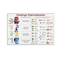 ZUONO Feelings Thermometer Chart With Coping Skills - Emotions Poster Kids Teens Poster - Mental Health Behavior Management Canvas Poster for Therapy Room Psychoeducational School Calm Corner for Kids
