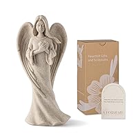 Sympathy Gifts for Loss of Loved One: Memorial Bereavement Gifts for Comfort Grieving, Express Remembrance Condolence Guardian Angel Figurines