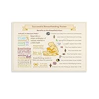 GJEIUD The Benefits of Breastfeeding Poster New Mom Learning Poster (5) Canvas Painting Wall Art Poster for Bedroom Living Room Decor 12x08inch(30x20cm) Unframe-style