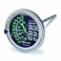 CDN Ovenproof Meat Thermometer – Glow | ProAccurate®, Temperature Guide on 2