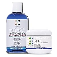 Lymphatic Massage Ginger Oil with Arnica and Pain Cream for Manual Lymphatic Drainage, Post Surgery Recovery, Lymphedema, Lipedema, Liposuction, 360 Lipo, BBL, Lipo Foam and Massager