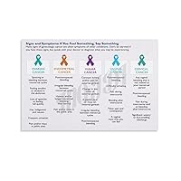 ZYTESV Women's Gynecological Health Care Poster Canvas Painting Wall Art Poster for Bedroom Living Room Decor 08x12inch(20x30cm) Unframe-style