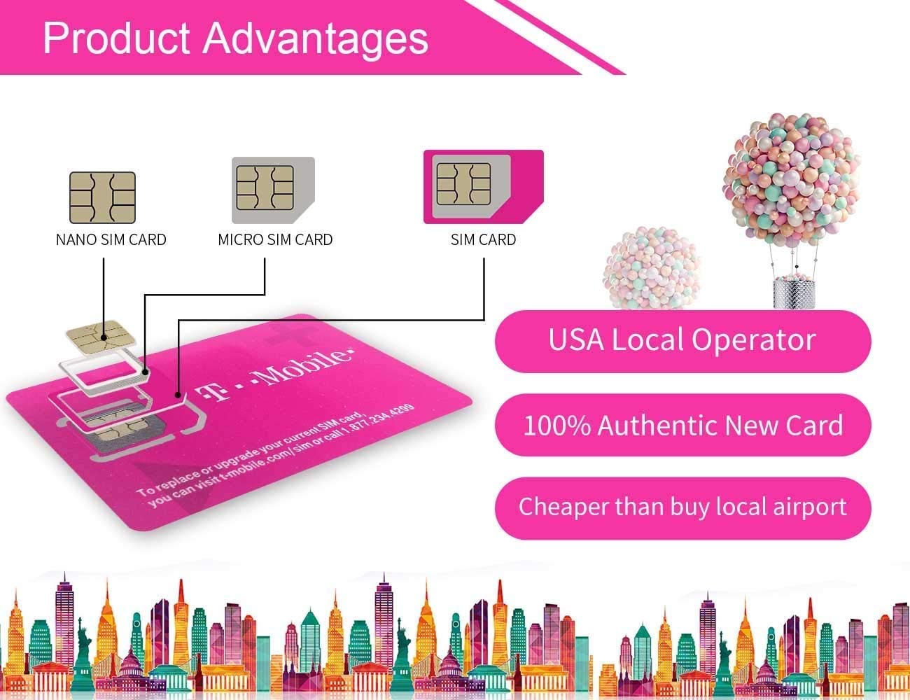 (2 Pack) Authentic Official T-Mobile SIM Card Micro/Nano/Standard GSM 4G/3G/2G LTE Prepaid/Postpaid Starter Kit Unactivated Talk Text Data & Hotspot