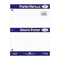Roaring Spring Loose Leaf Graph Paper, 80 Sheets 8