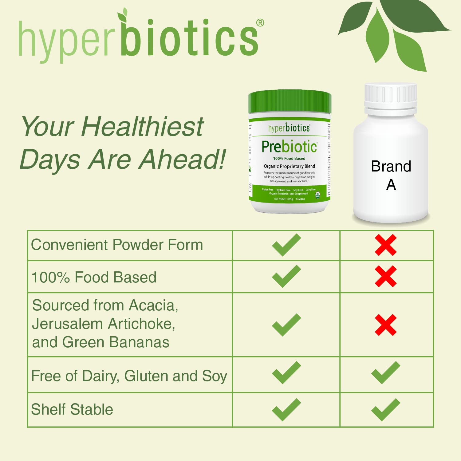 Hyperbiotics Vegan Organic Prebiotic Powder | Unflavored Soluable Fiber Supplement | Supports Healthy Digestion & Growth of Beneficial Gut Bacteria | Jerusalem Artichoke and Acacia | 54 Servings