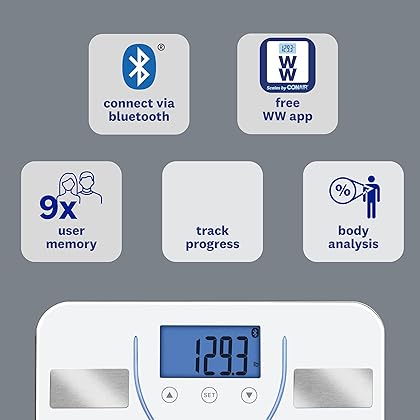 Weight Watchers Scales by Conair Bathroom Scale for Body Weight, Glass Digital Scale, Body Analysis Measures Body Fat, Body Water, BMI, Bone Mass & Muscle, Measures Weight up to 400 Lbs White