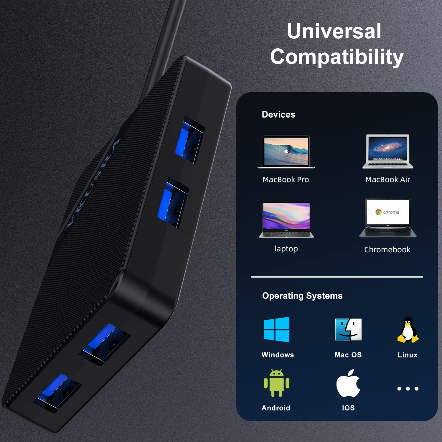 USB Hub 3.0,VKUSRA 4-Port USB Splitter USB 3.0 Hub,Ultra-Slim Multi USB Port Hub for Laptop,PC,Compatible with Windows,MacBook Air,Surface Pro,XPS,USB Flash Drives(0.5FT/0.15M)