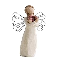 Good Health Angel, an Abundance of Health and Happiness, Holding Apples as Symbol of Hope and Healing, Thank You to Teachers, or Hospitality Gift, Sculpted Hand-Painted Figure