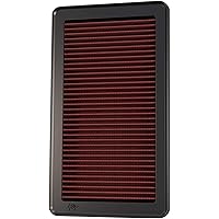 K&N Engine Air Filter: Reusable, Clean Every 75,000 Miles, Washable, Premium, Replacement Car Air Filter: Compatible with 2006-2011 Honda (Civic Si, Element), 33-2343