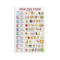 DIEODFL Healthy Nutritious Food Vitamin Chart Poster Wall Art Paintings Canvas Wall Decor Home Decor Living Room Decor Aesthetic 12x18inch(30x45cm) Unframe-style