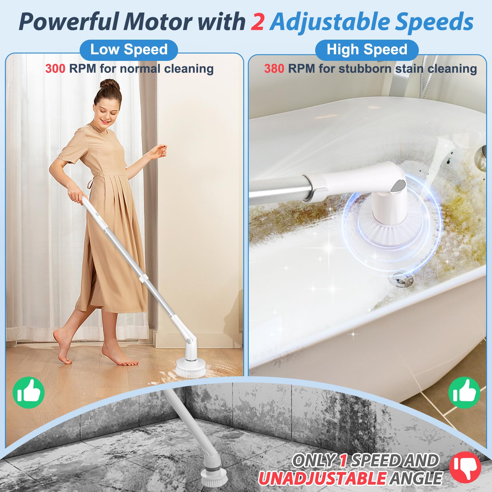 MABOGU Electric Spin Scrubber, Cordless Shower Scrubber with 8 Replaceable Brush Heads, Bathroom Scrubber Dual Speeds, Shower Cleaning Brush with Extension Arm for Bathroom Tub Tile Floor(Grey&White)