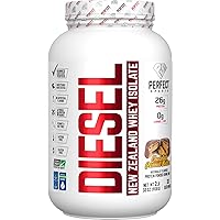 PERFECT Sports, Diesel 100% New Zealand Whey Isolate, Grass-Fed & Pasture Raised 2LB Chocolate Peanut Butter