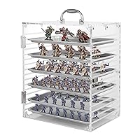 Miniature Carrying Case for Collectibles Miniatures Storage, Clear Acrylic Action Figure Display Case with Protective Door Compatible with Warhammer 40k,DND&More