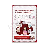Health Knowledge Poster Menstruation Guide Knowledge Art Poster (2) Canvas Painting Posters And Prints Wall Art Pictures for Living Room Bedroom Decor 08x12inch(20x30cm) Unframe-style