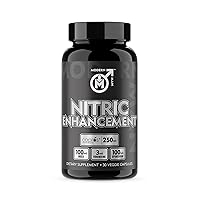 Nitric Oxide Enhancement by Modern Man – Pump Enhancing Alpha Male Booster for Men - Yohimbine HCL, Maca Root | Increase Strength, Size & Stamina | Muscle Growth Supplement - 30 Pills