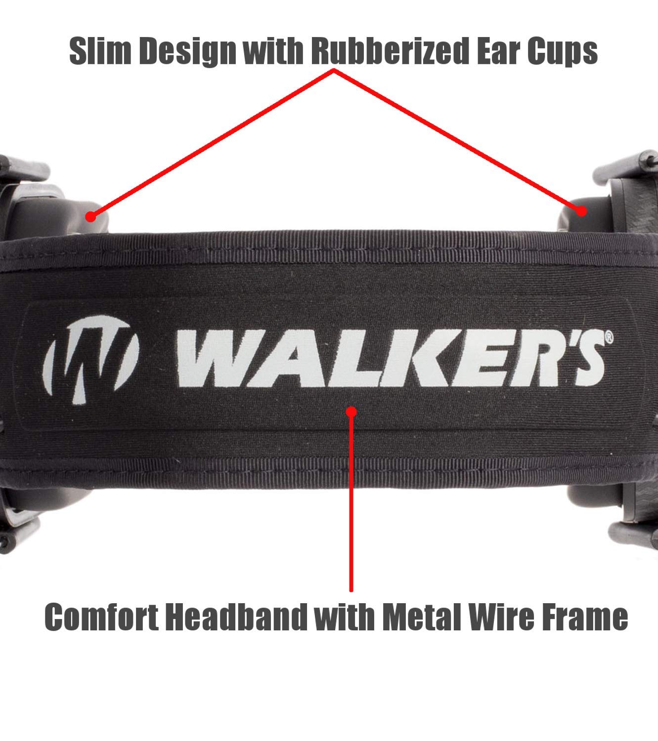 Walker's Razor Slim Passive Earmuffs Ultra Low Profile 27dB NRR Light Weight
