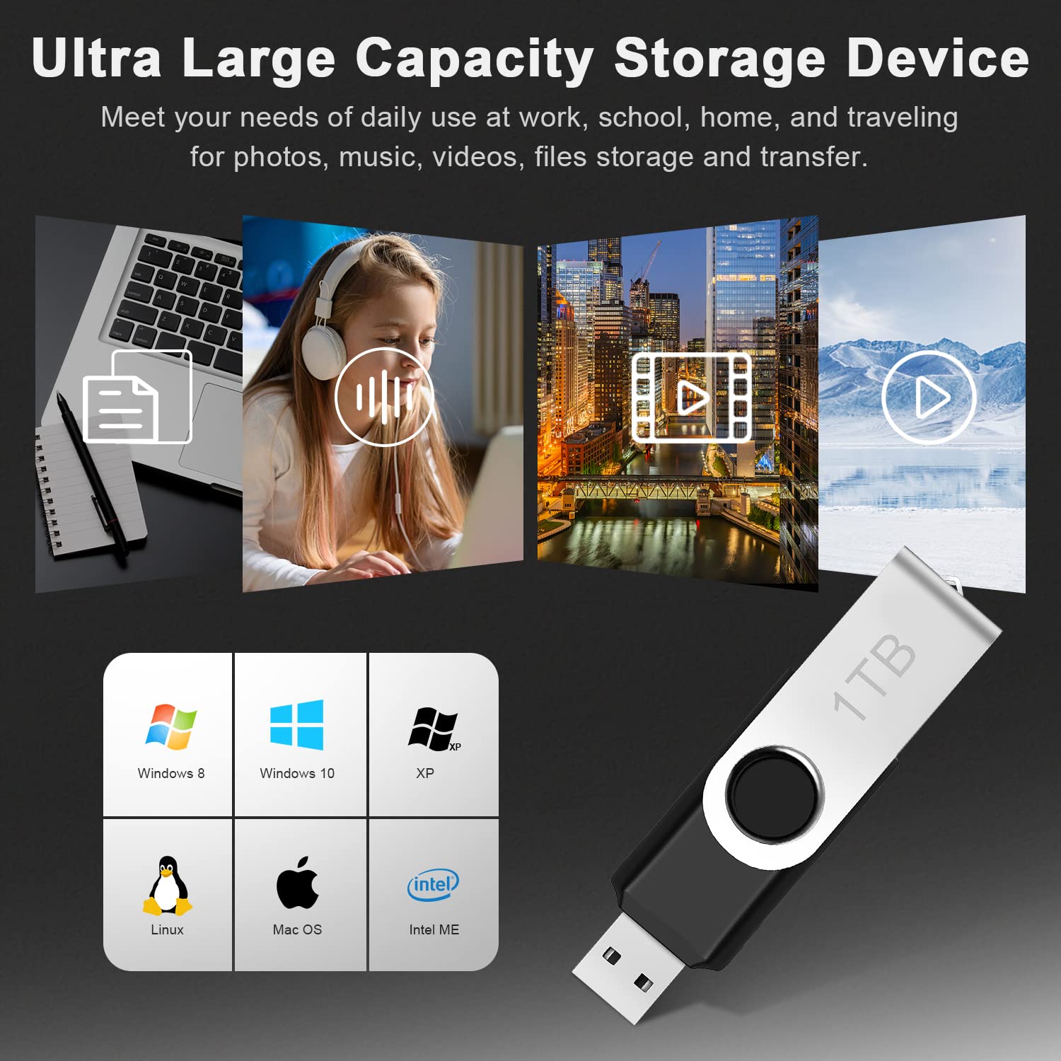 1TB USB Flash Drive 3.0, SXINDE USB 3.0 Flash Memory Stick 1000GB for PC/Laptop, Ultra High-Speed USB 3.0 Data Storage Drive 1000GB - Read Speeds up to 60Mb/s, 1TB Thumb Drive with Rotated Design