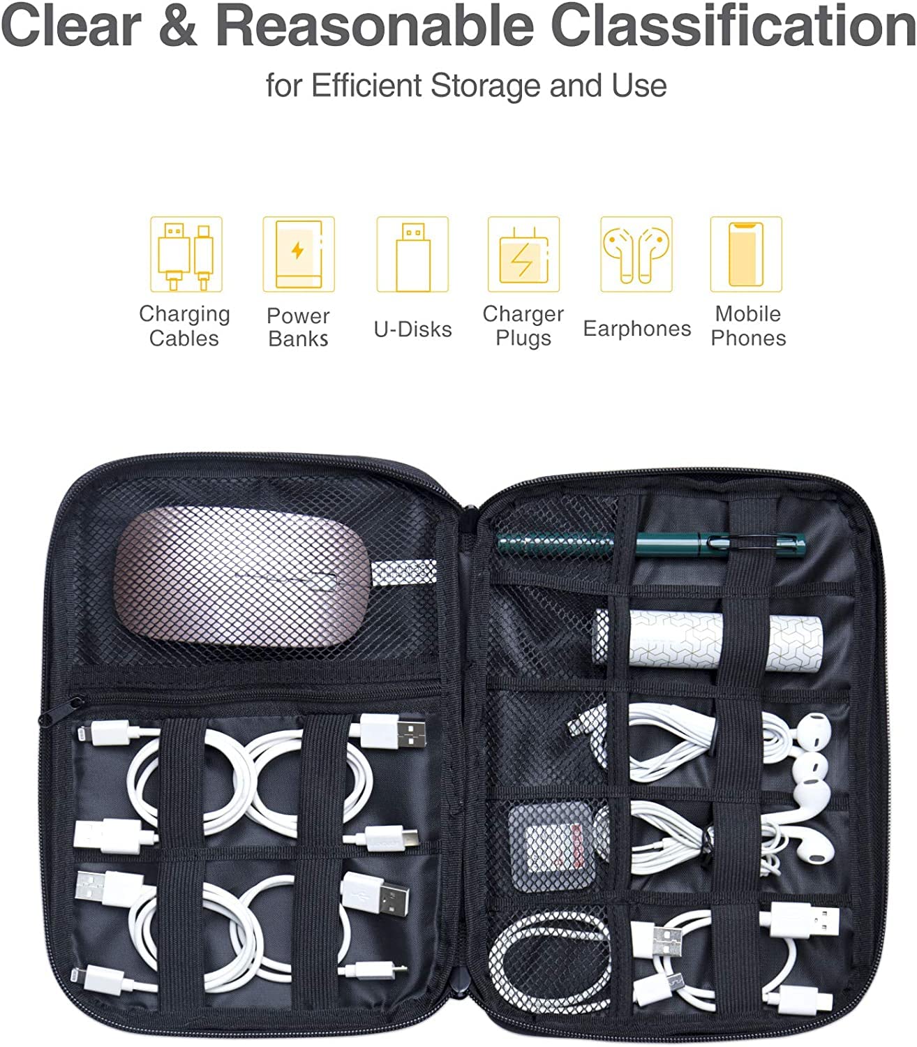 Luxtude Electronics Organizer, Travel Cable Organizer bag, Portable Cord Storage/Charger Storage/Cable Storage, Compact Tech Bag & Charger Case, Travel Essentials for Electronics Items/USB/SD/Charger