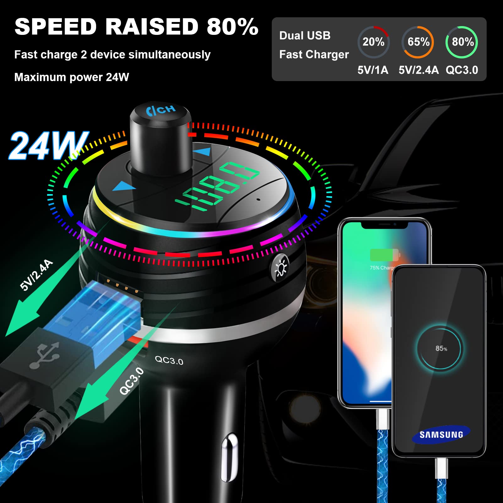 Car Bluetooth FM Transmitter , 2022 Upgraded Bluetooth Car Adapter, Wireless Radio Adapter Car Kit with QC3.0 & 5V/2.4A USB Fast Charger, Colorful Backlit, Car Music Player Support TF Card/USB Disk