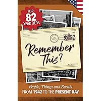 Remember This?: People, Things and Events from 1942 to the Present Day (US Edition) (Milestone Memories)
