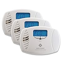 FIRST ALERT Dual-Power Plug-In Carbon Monoxide Detector with Battery Backup and Digital Display, CO615 , White, Pack of 3
