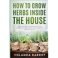 How To Grow Herbs Inside The House: Step-by-Step Comprehensive Blueprint on How to Grow Common Herbs Indoors for An All-Year-Round Supply Of Fresh Herbs