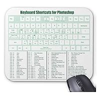 Photoshop Keyboard Shortcuts Mousepad