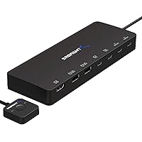 SABRENT KVM Switch, USB-C, 1-PC to 1-Display with 60 Watt Power Delivery (USB-KCPD)