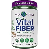Vital Fiber Powder, Soluble and Insoluble Fiber Supplement with Flax, Pea and Hemp, Organic Daily Dietary Supplement Supports Gut Digestive Regularity 7.76 oz