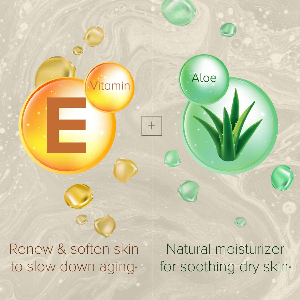 Sanar Naturals Healthy Skin Vitamin E Lotion with Aloe Vera Gel 60 ct - Face Serum Capsules - Reduce Wrinkles, Dark Spots - Rapid Skin Repair Moisturizer for Smooth Skin