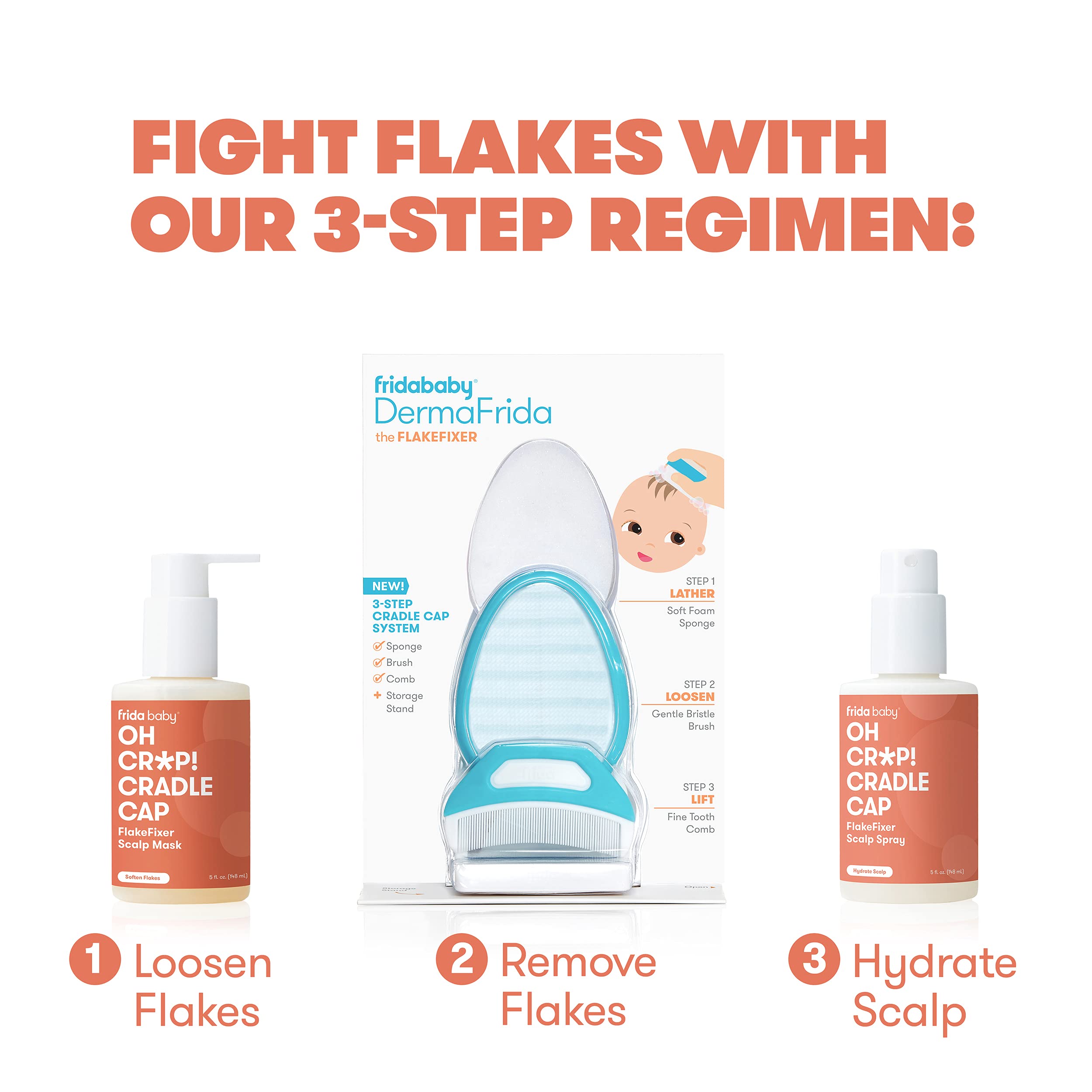 Frida Baby The 3-Step Cradle Cap System | DermaFrida The FlakeFixer | Sponge, Brush, Comb and Storage Stand for Babies with Cradle Cap